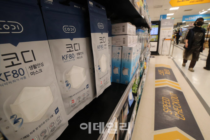 마스크 의무 해제, 마스크 매출 감소                                                                                                                                                                