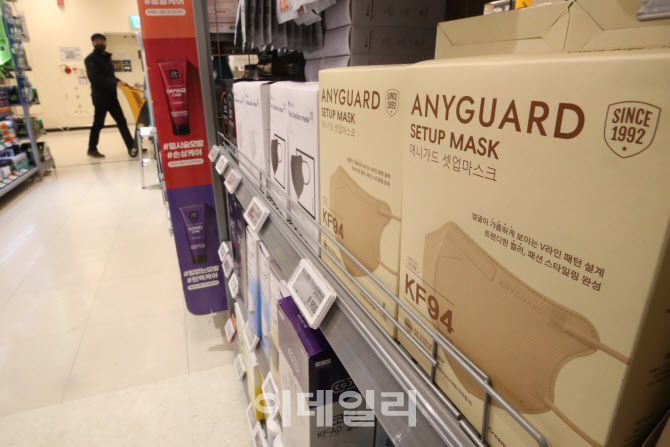 마스크 판매량 급감                                                                                                                                                                                