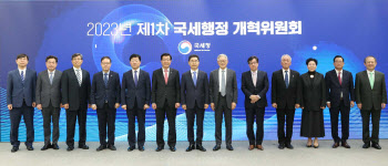 ‘수출증진·경제활력 위한 전방위 세정지원’…국세행정개혁委 개최