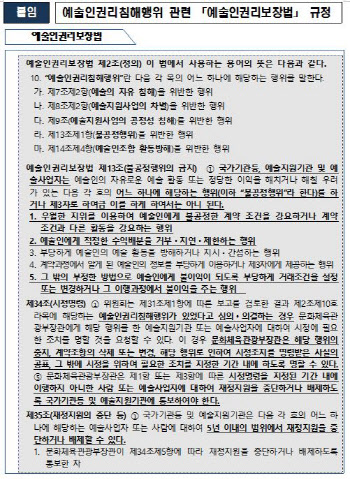 “뮤지컬 출연료 지급하라”…문체부, 제작사에 첫 시정명령