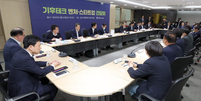 '기후테크 벤처·스타트업 간담회' 열려                                                                                                                                                   