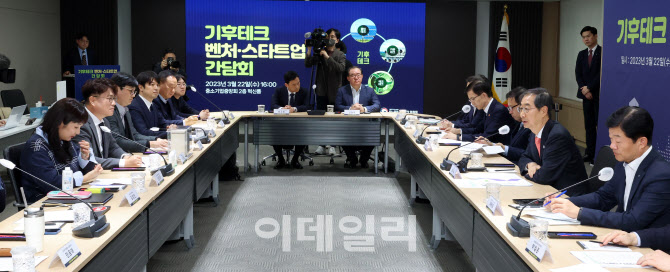 '기후테크 벤처·스타트업 간담회'에서 발언하는 한덕수 총리                                                                                                                               