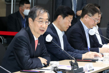 '기후테크 벤처·스타트업 간담회'서 발언하는 한덕수 총리