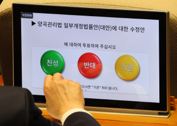 국힘, 야권 '양곡법' 강행 처리에 "무책임한 입법폭력"