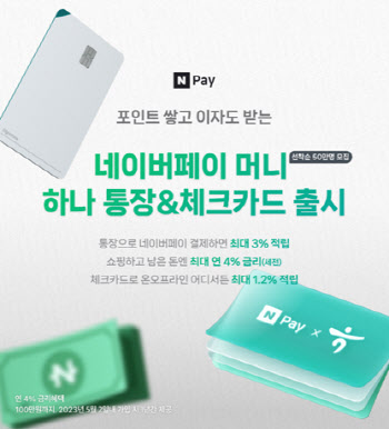 포인트 쌓는 통장부터 맞춤 카드·대출 추천까지…"금융생활 바꿨다"