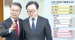 주요뉴스