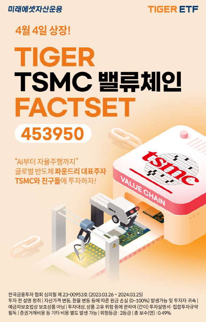 미래에셋운용, ‘TIGER TSMC밸류체인 ETF’ 상장일 주식형 개인 순매수 1위