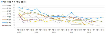 연재이미지