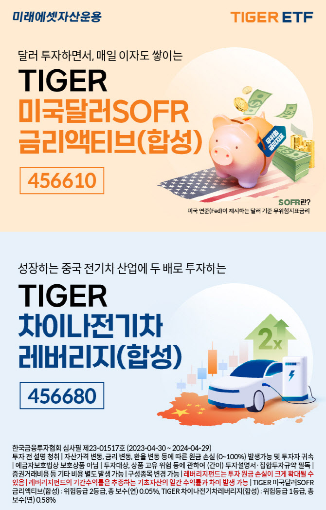 미래에셋운용, 中전기차 레버리지 등 ETF 2종 상장