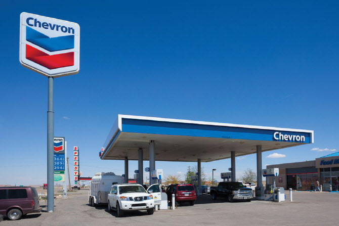 “Chevron Stock Analysis: Why Buying Strategy Is Desirable in 2021”