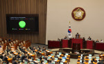 '김남국 방지법' 국회 본회의 만장일치 통과