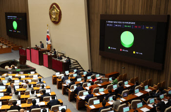 본회의, '김남국 방지법' 국회 통과
