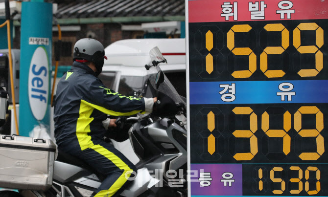 휘발유, 경유 동반 내림세...휘발유 1천500원대 눈앞                                                                                                                                                 