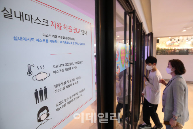 코로나19 경보 수준 '경계'로 하향                                                                                                                                                        