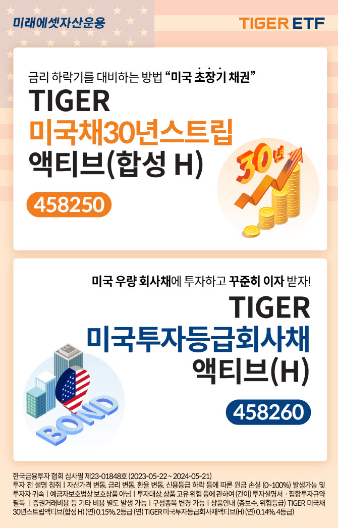 미래에셋운용, 美 채권 투자 TIGER ETF 2종 상장