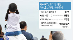 ‘실검’ 없애도 실시간 이슈는 네이버…누리호·경계경보에 몰려