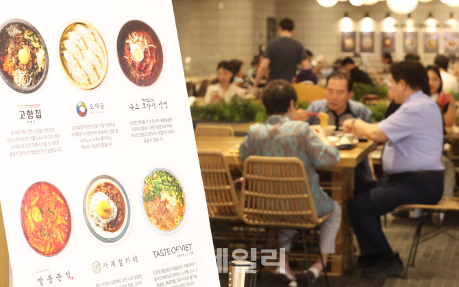 물가 상승 둔화에도 여전히 높은 외식물가                                                                                                                                                           