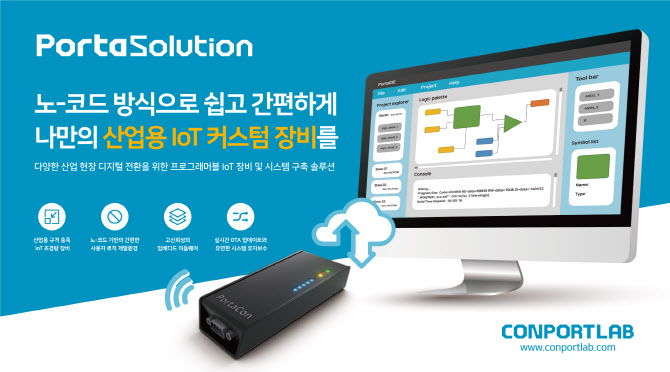 [마켓인]매쉬업엔젤스, 산업용 IoT 커스텀 장비 개발 ‘컨포트랩’ 투자 - 뉴스 썸네일 이미지