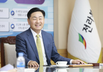 “전북 이전 기업에 파격 인센티브..일자리 넘치면 사람 모일 것”[ESF 2023]
