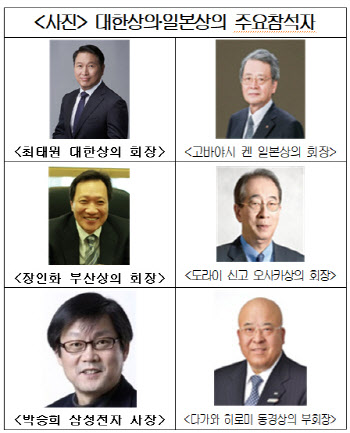 韓日 경제인들 모여 "오사카-부산 엑스포 협력하자"