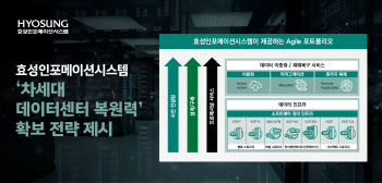 효성인포, '데이터센터 서밋 코리아'서 복원력 확보 전략 제시