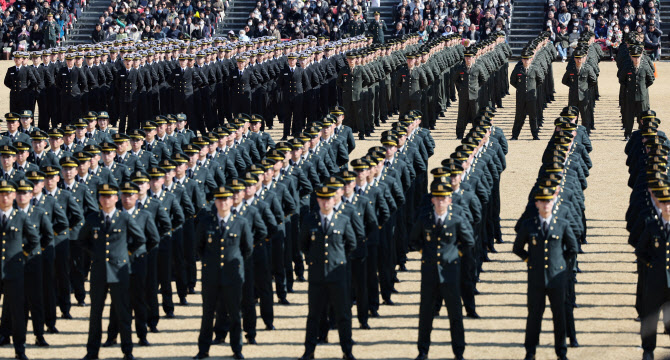 내년부터 Rotc '탈단' 후 병장으로 재입대 못한다