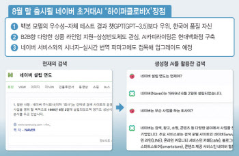 서치GPT 말고 더 있다…반격 준비하는 네이버