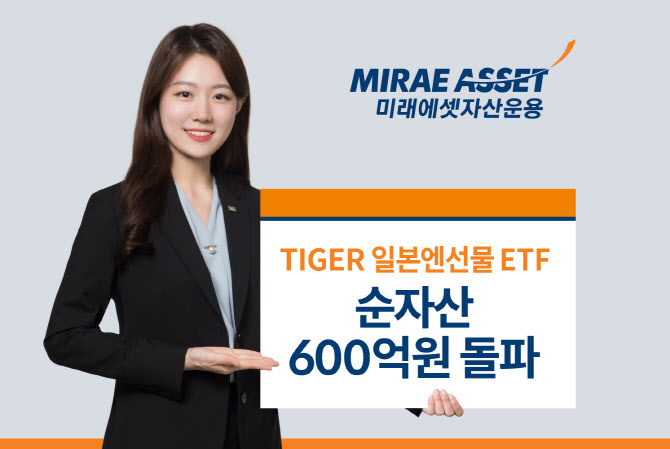 미래에셋운용, TIGER 일본엔선물 ETF 순자산 600억 돌파