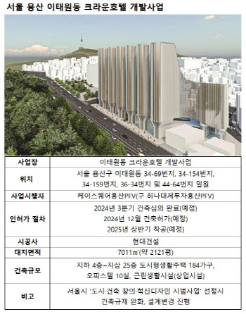 크라운파트너스 이미지