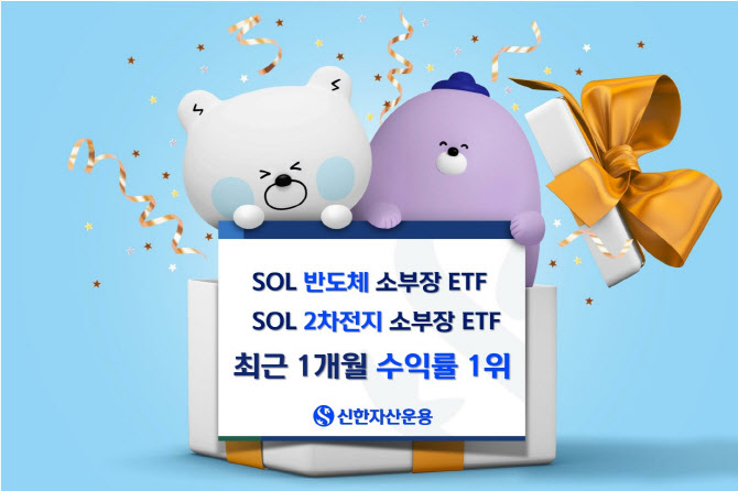 신한운용 "SOL 반도체·2차전지 소부장 ETF, 1개월 수익률 1위"