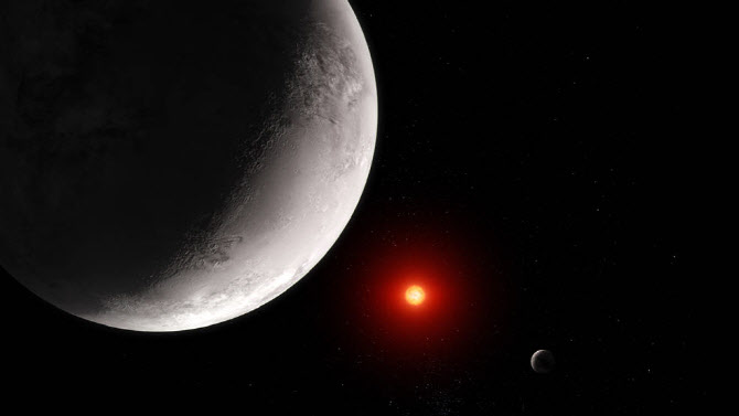 Exploring the Possibility of Extraterrestrial Life: The TRAPPIST-1 and ...