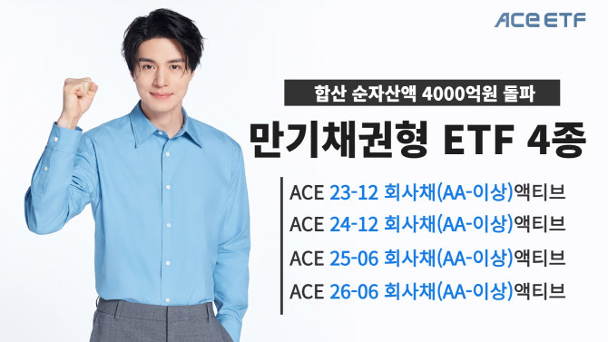 한투운용, 만기채권형 ETF 4종 순자산액 4000억 돌파