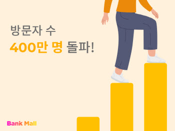 대출비교 서비스 뱅크몰, 누적 방문자 400만 돌파