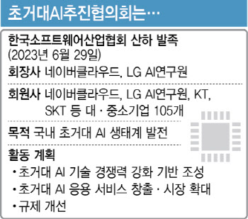 초거대 AI 위해 105개 韓 기업 뭉쳤다…이종호·고진도 방문