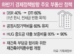 역전세 대출 풀고 종부세 안 올린다