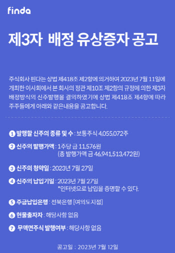 핀다, 470억원 규모 시리즈C 투자 유치 성공