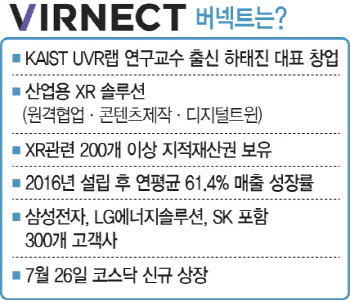 "스마트안경 쓰면 조립시간 절반 뚝…XR 기술, 대기업이 찾죠"