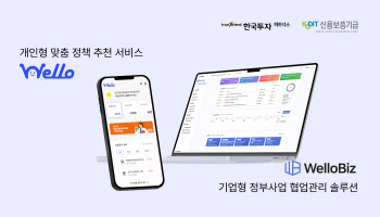기업 정부사업 쉽게 찾고 관리…‘웰로’, Pre A 투자 유치