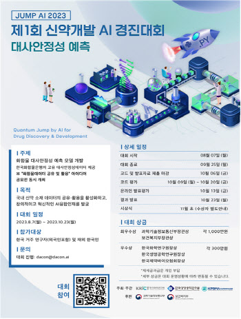 신약개발 AI 경진대회 ‘도약 인공지능 2023’ 개최