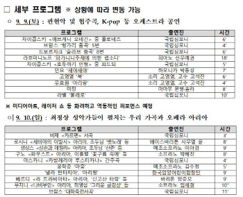 청와대, K-클래식 선율 물든다…선우예권·마마무 참여