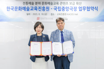 국립극장·한국문화예술교육진흥원, 전통예술 확산 위한 MOU