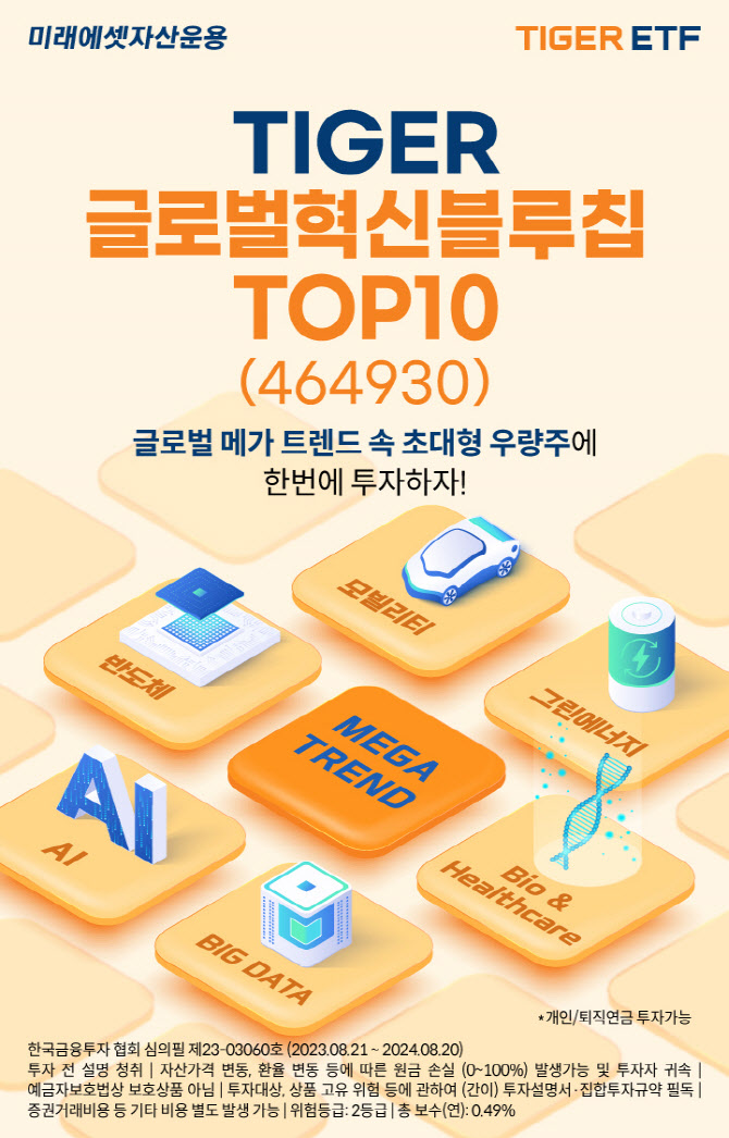 미래에셋운용, ‘TIGER 글로벌혁신블루칩TOP10 ETF’ 상장