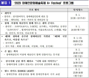 청와대서 장애인축제 1일 개막…“尹약자 프렌들리 현장 실현”