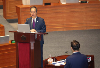 "경제정책 최우선은 '재정건전성'…정부·국민 허리띠 졸라매야"(종합)