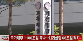 국가채무 1100조원 육박…나라살림 68조원 적자