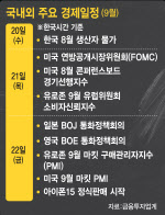 추석 관망세 시작하는 증시…IPO 슈퍼위크 투자해볼까