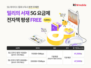 KT엠모바일, ‘5G 밀리의 서재 요금제’ 선봬