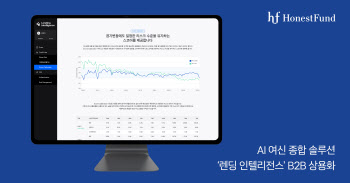 어니스트펀드, AI 여신 솔루션 ‘렌딩 인텔리전스’ B2B 상용화