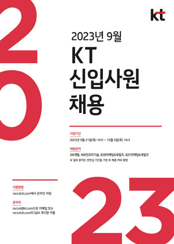 DX인재 찾는 KT…소프트웨어 개발 등 4개 분야