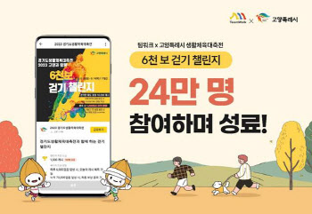 캐시워크-고양시 진행 6천보 챌린지에 24만명 참여